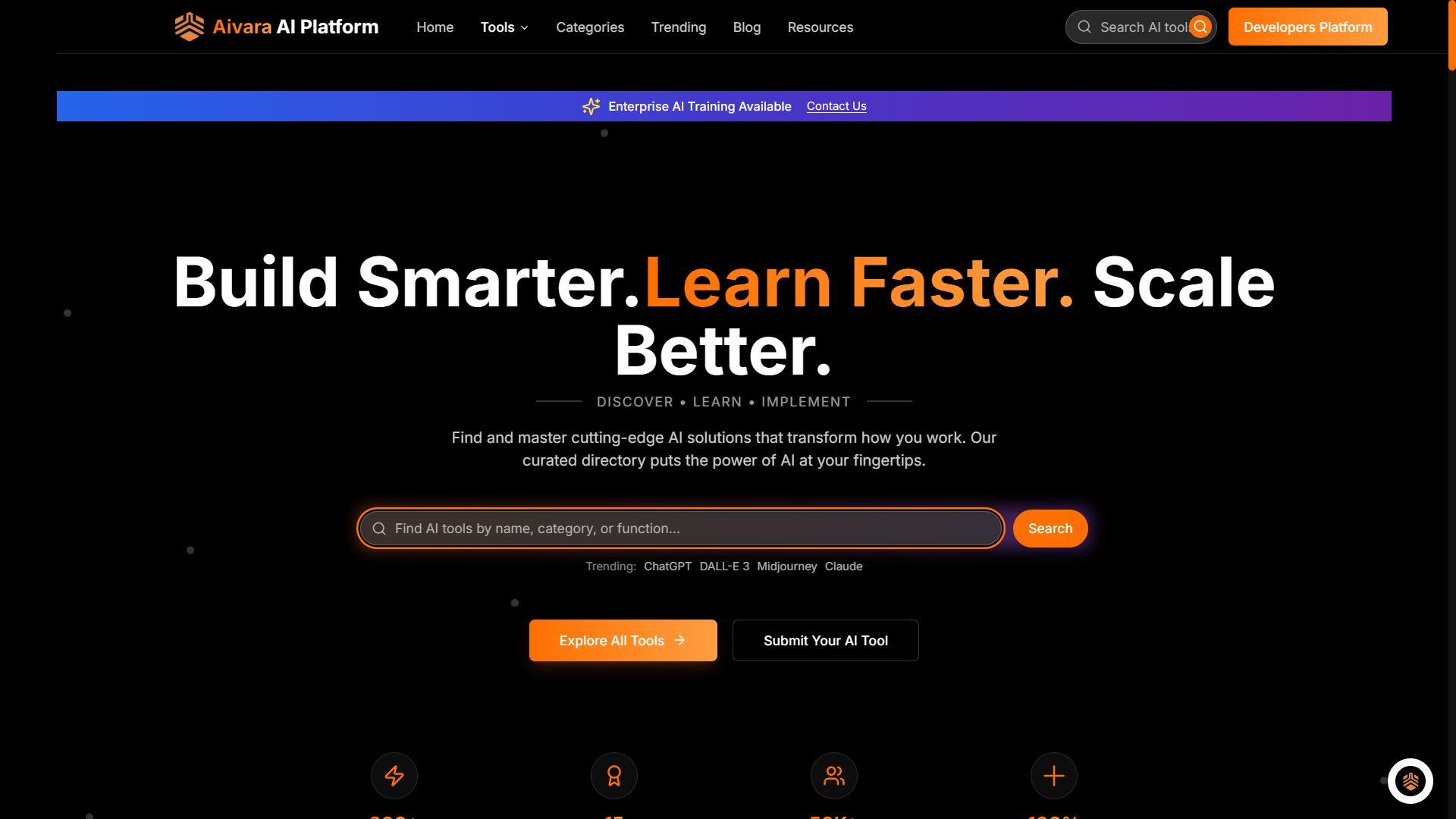 Aivara – AI-Platform